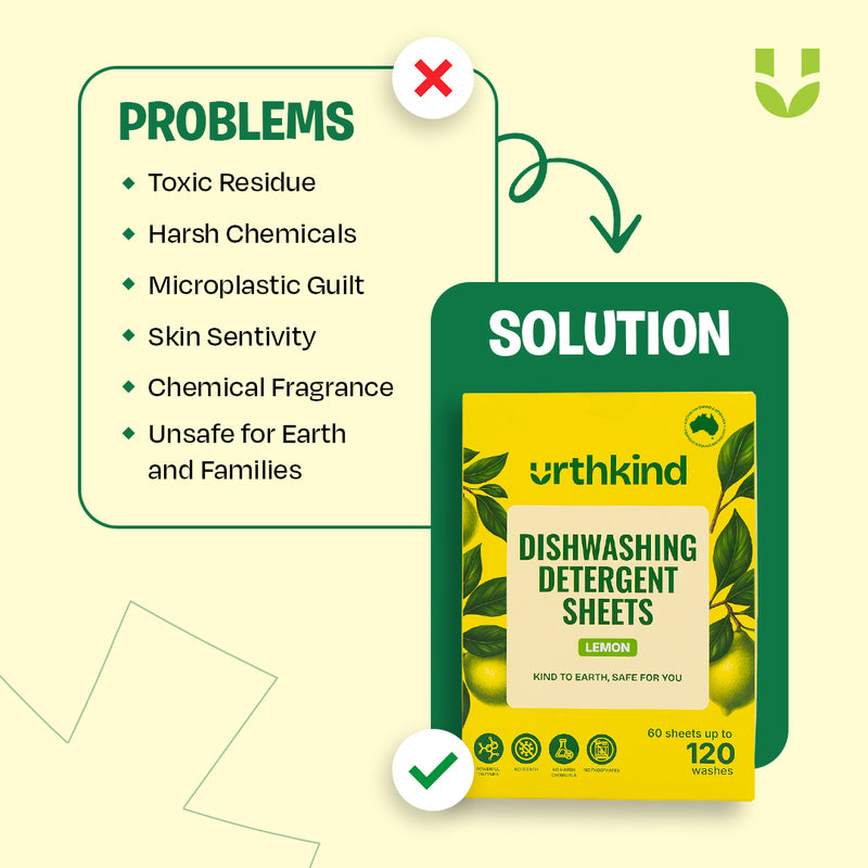 Urthkind